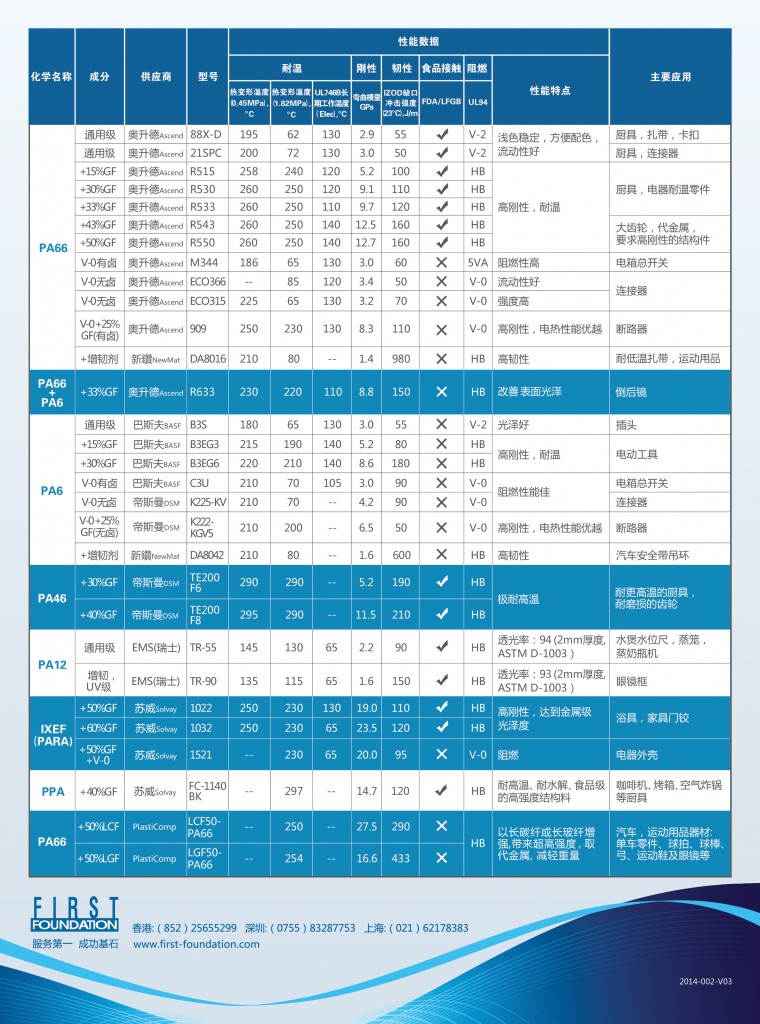 尼龙彩页背5.19